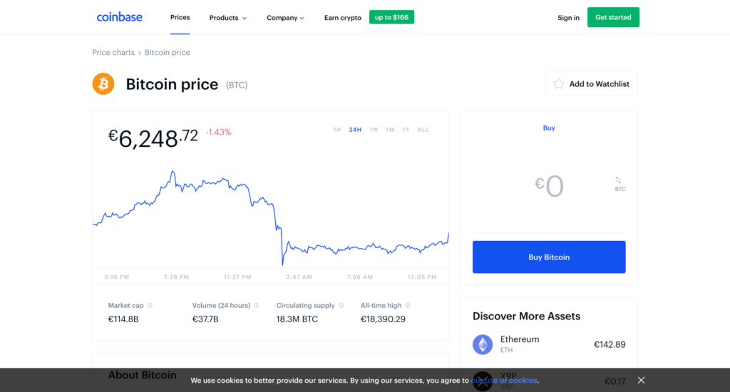 Coinbase exchange review - charts